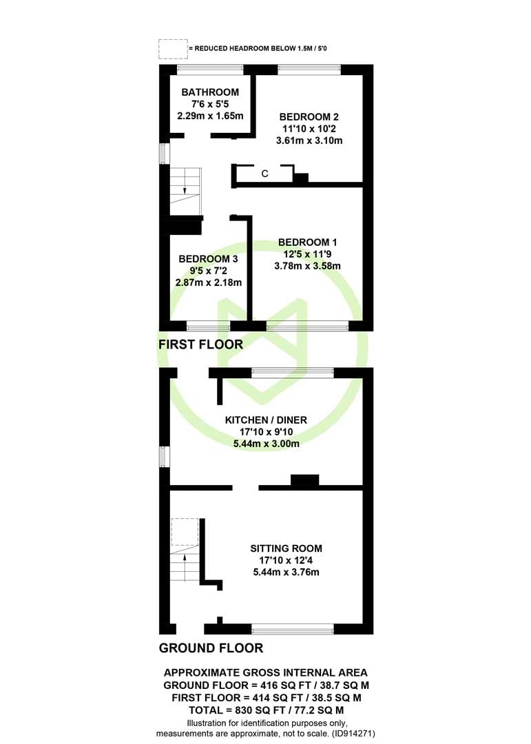 Viney Avenue, Romsey, Hampshire Henshaw Fox